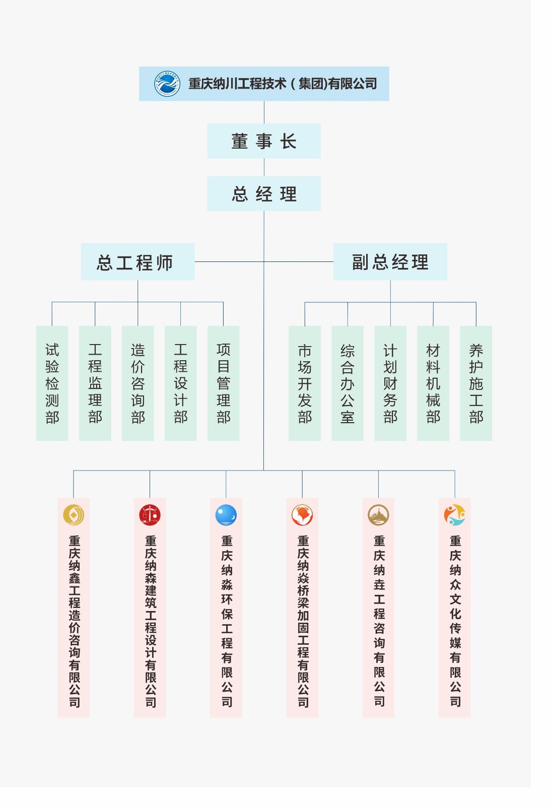 组织构架-1.jpg